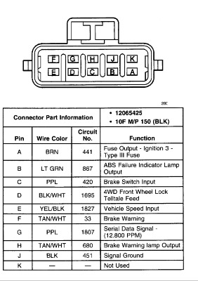1997 Chevy C1500 Wiring Diagram Gota Wiring Diagram