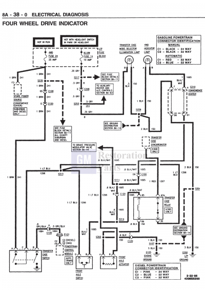 Four Wheel Drive Axle Actuator Wiring Diagram GMT400 210828.PNG