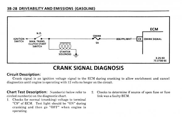 '91 CRANK fuse to ECM (1994)_DRIVEABILITY_EMISSIONS_ELECTRICAL_DIAGNOSIS_MANUAL.jpg