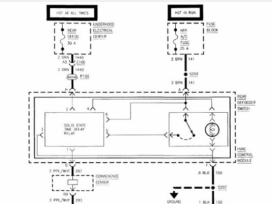 Rear Defogger detail -- '95 GMT400_CK-2_1995_GM_CK_TRUCK_DRIVABILITY_EMISSIONS_AND_WIRING_DIAG...jpg