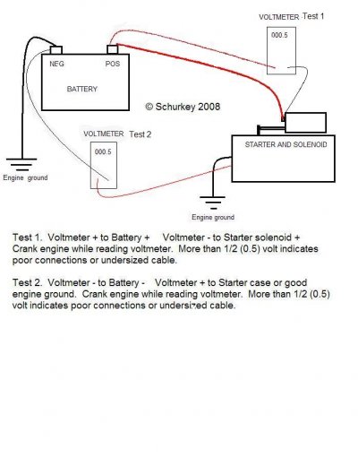 Starter Voltage Drop Testing.JPG