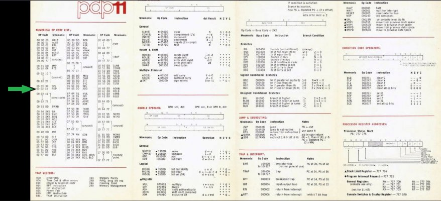 NOP - dec  pdp11  PDP-11 Programming Card Jul75  (arrows) Free Download, Borrow, and Streaming...jpg