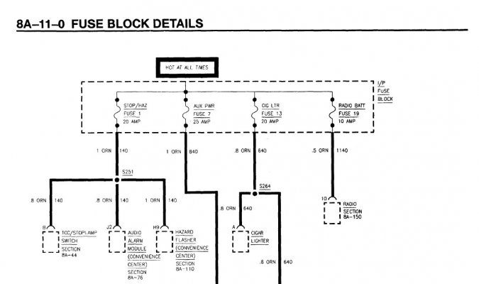 '95 Stop Haz Fuse 1 Hot at all Times - 1995_GM_CK_TRUCK_DRIVABILITY_EMISSIONS_AND_WIRING_DIAGR...jpg