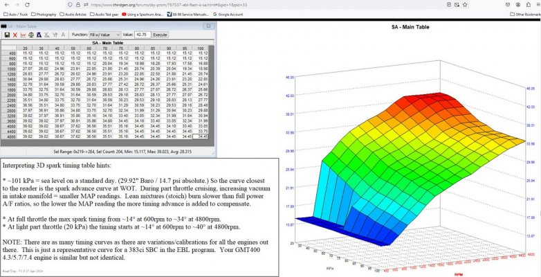 383 SBC Spark Timing 3D chart with hints (EBL Flash II SA Help needed - Third Generation F-Bod...jpg