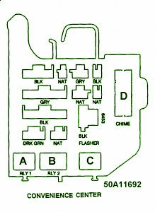 Looking for complete convenience center layout | GMT400 ... 1983 f150 cluster wiring diagram 