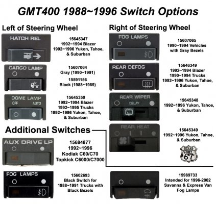 GMT400 88-94 Switch Options.jpg