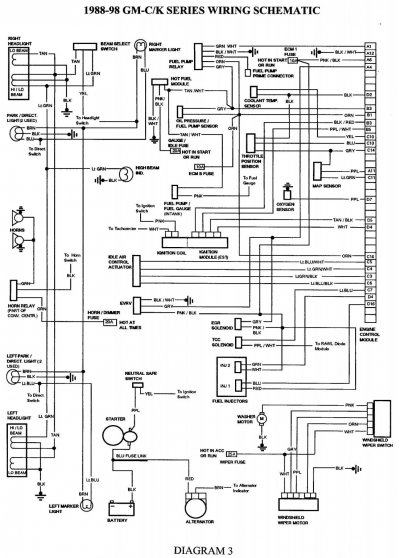 gmc-truck-wiring-diagrams-on-gm-wiring-harness-diagram-88-98-kc-1988-chevy-truck-wiring-diagram.jpg