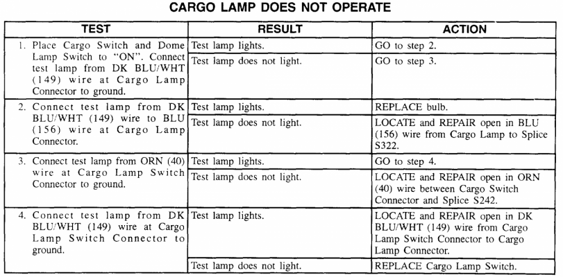 Cargo Lamp.png