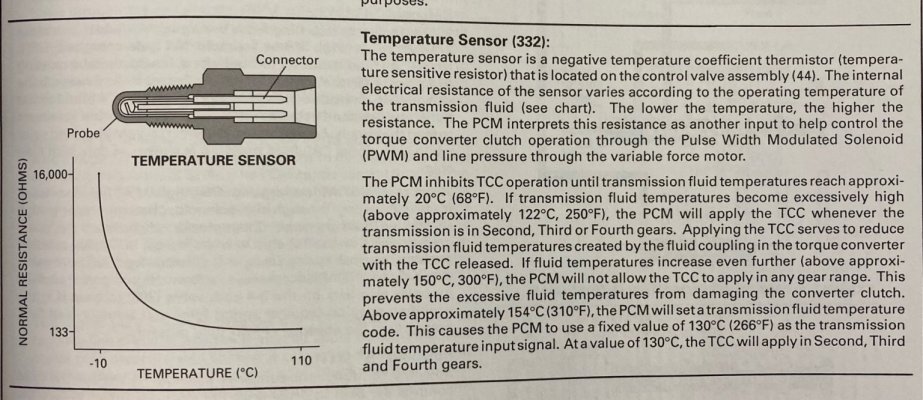 4L80E temp sensor - TG 1990.jpg