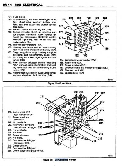 '91 Convenience Center pictoral -- 1991_GM_CK_LIGHT_DUTY_TRUCKS_SERVICE_MANUAL_WITH_EMISSIONS_...jpg