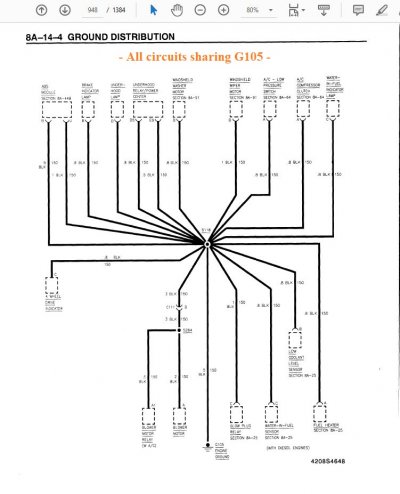 '95 G105 ground distribution (notated) - 1995_GM_CK_TRUCK_DRIVABILITY_EMISSIONS_AND_WIRING_DIA...jpg