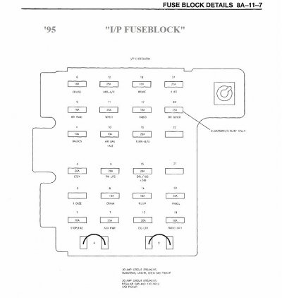 '95 IP fuseblock (marked up) --1995_GM_CK_TRUCK_DRIVABILITY_EMISSIONS_AND_WIRING_DIAGRAMS.jpg
