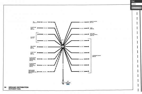 G202 ground distribution diagram -- '93 ST-375-93-EDD_1993_Chevrolet_CK_Wiring_Manual.jpg