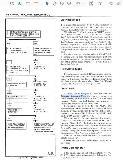 '89 _System Check flowchart_ - starting point leading to all other troubleshooting flows -- 19...jpg